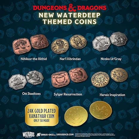 Dungeons & Dragons: Xanathar's Treasure - Treasure Pack Dice Set (Waterdeep Collection) - Image 7
